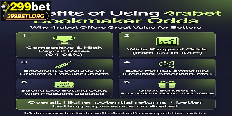 benefits of using 4rabet bookmaker odds