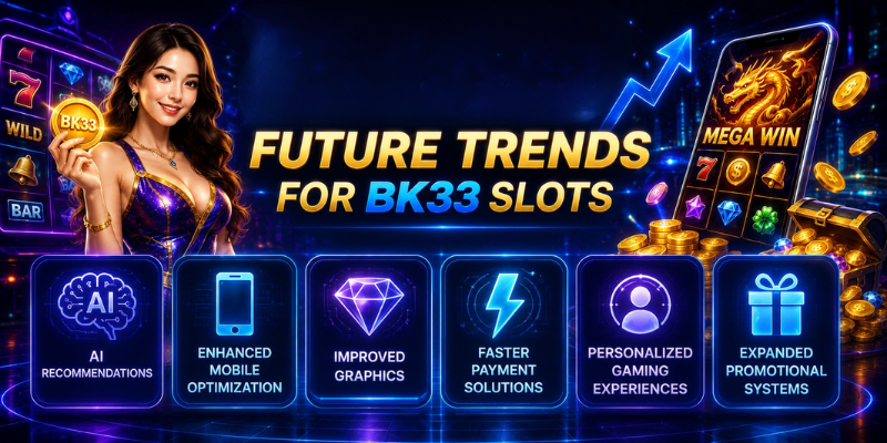 Future Trends for BK33 Slots